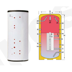 Medidas Depósito de Inercia con Estratificación GEISER INERCIA G1500L