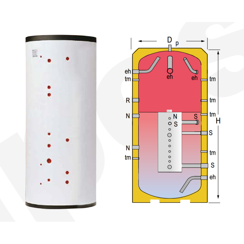 Medidas Depósito de Inercia con Estratificación GEISER INERCIA G1500L