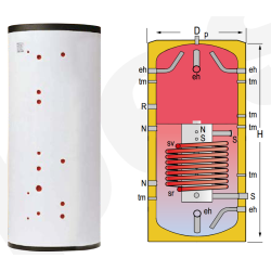 Medida Depósito de Inercia con Estratificación GEISER INERCIA G800LW