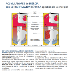 ACUMULADORES de INERCIA
con ESTRATIFICACIÓN TÉRMICA ¡gestión de la energía!