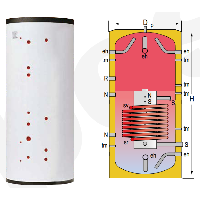 Medida Depósito de Inercia con Estratificación GEISER INERCIA G1000LW