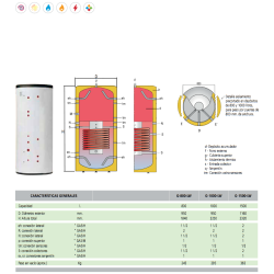 Ficha técnica Depósito de Inercia con Estratificación GEISER INERCIA G1000LW