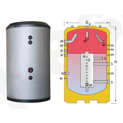 Dimensiones Depósito de Inercia con Estratificación MASTER INERCIA MV2000L