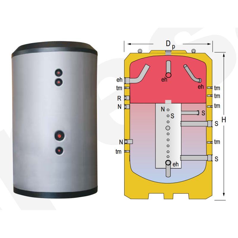 Dimensiones Depósito de Inercia con Estratificación MASTER INERCIA MV2000L