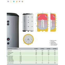 Ficha técnica Depósito de Inercia con Estratificación MASTER INERCIA MV2000L