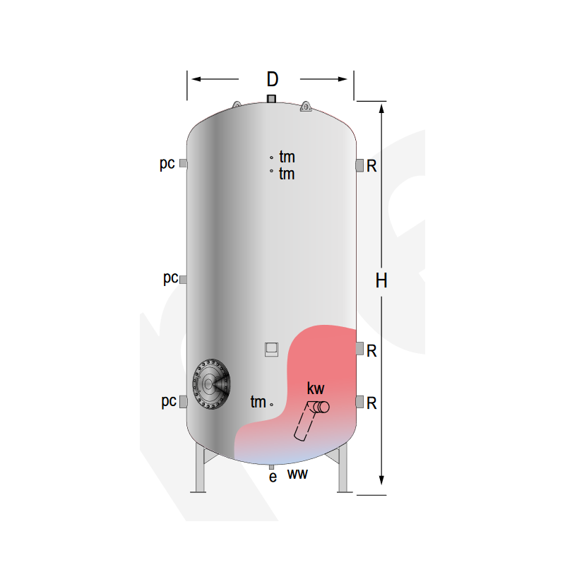 Dimensiones Depósito ACS LAPESA CAPACIDAD INDUSTRIAL MV7000RB