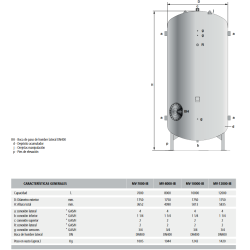 Ficha técnica Depósito de Inercia LAPESA CAPACIDAD INDUSTRIAL MV-IB
