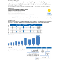 Ficha técnica Intercambiador de Placas Desmontables en Titanio Juntas en EPDM-PRX SUICALSA IP2200