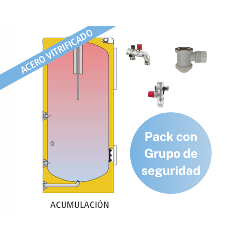 Pack Acumulador ACS LAPESA CORAL VITRO CV200R + Grupo de Seguridad