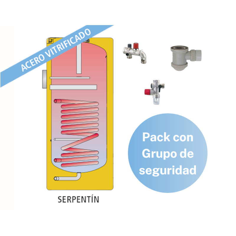 Pack Acumulador con Serpentín ACS LAPESA CORAL VITRO CV80M1S + Grupo de seguridad