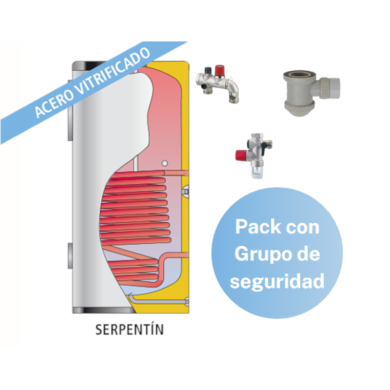 Pack Acumulador con Serpentín ACS LAPESA CORAL VITRO CV110M1 + Grupo de seguridad