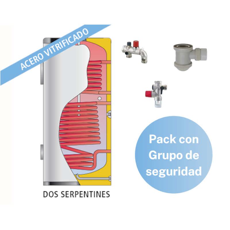 Pack Acumulador ACS 2 Serpentines LAPESA CORAL VITRO CV300M2 + Grupo de seguridad