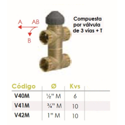 Ficha técnica Válvula de Zona de 4 vías Macho FERCO