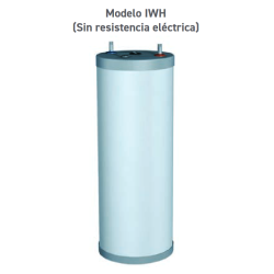 Modelo IWH
(Sin resistencia eléctrica)