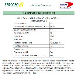 glicol solar ferco flux compatible con metales