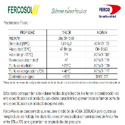 propiedades etilenglicol ferco fluix 25 litros