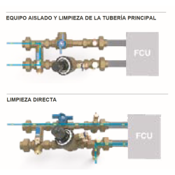 EQUIPO AISLADO Y LIMPIEZA DE LA TUBERÍA PRINCIPAL