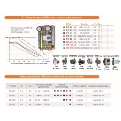 Grupo de mezcla DN25. Hasta 16,5 kW (con Δt 8 K). Hasta 150 m