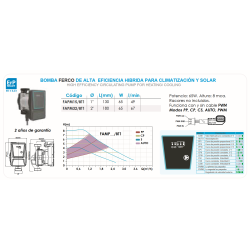 BOMBA FERCO DE ALTA EFICIENCIA HIBRIDA PARA CLIMATIZACIÓN Y SOLAR