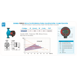 BOMBA FERCO DE ALTA EFICIENCIA PARA CALEFACCIÓN / CLIMATIZACIÓN