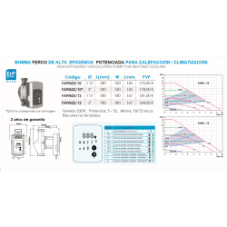 BOMBA FERCO DE ALTA EFICIENCIA POTENCIADA PARA CALEFACCIÓN / CLIMATIZACIÓN