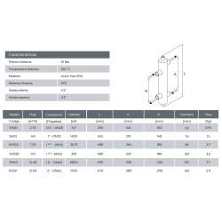 datos técnicos separador hidraulico 1 ½"