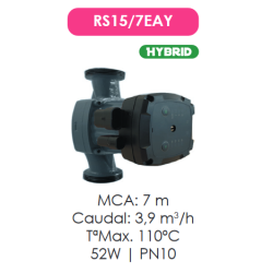 Prestaciones bomba RS15/7EAY