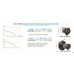 Ficha técnica Bomba recirculación FERCO ACS15/6EAK3