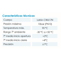 Ficha técnica Válvula de Seguridad Antihielo FERCO AH4791