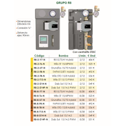 Ficha técnica Grupo Bombeo Solar FERCO R8-2-T6-N