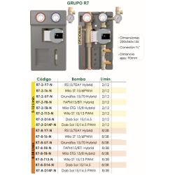 Ficha Técnica Grupo Bombeo Solar FERCO R7-2-T8-N