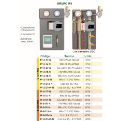 Ficha técnia Grupo Bombeo Solar FERCO R9
