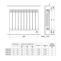 Medidas y Dimensiones Radiador Aluminio FERROLI XIAN 450 N 2 Elementos