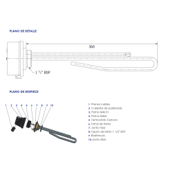 Dimensiones Resistencia con Termostato FERCO RL15