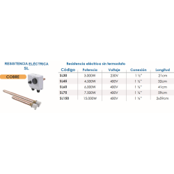 ficha Resistencia 15.000w 400v 1 ½" FERCO