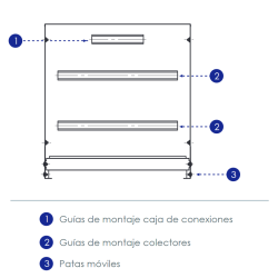 Montaje de armarios