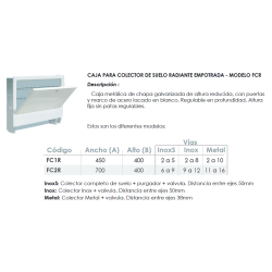 Ficha técnica Caja de Colector Altura Reducida FERCO FC2R