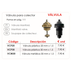 Ficha tecnica Válvula plástico 20 mm x 1,5 FERCO VCP20