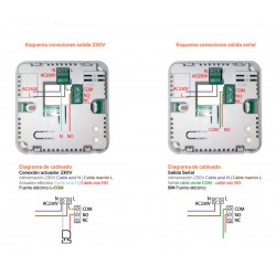 conexiones cronotermostato
