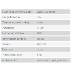 Ficha técnica Cronotermostato de Radio-frecuencia Frío+Calor FERCO AM2