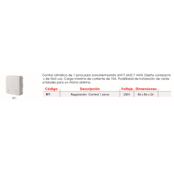 Ficha técnica Control Climático de 1 zona FERCO RF1
