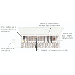 Instalación fácil Regulador Universal Multizona FERCO CALEONbox Clima frío/calor