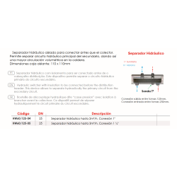 Ficha técnica Separador Hidráulico FERCO HW60/125-04