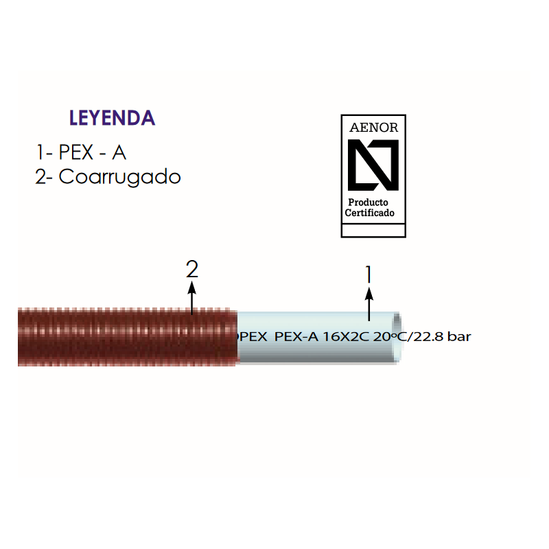 Tubería Polietileno Reticulado FERCO PEX-A + Coarrugado 20x29 (Rollo 50 mtrs.)