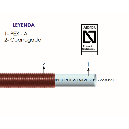 Tubería Polietileno Reticulado FERCO PEX-A + Coarrugado 16x24 (Rollo 50 mtrs.)