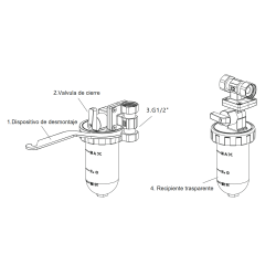 Partes del Filtro de Polifosfatos FERCO FDPF20