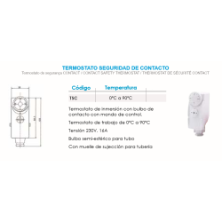 Ficha técnica Termostato de Seguridad de Contacto FERCO TSC