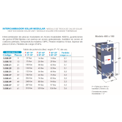 Ficha técnica Intercambiador de Placas  ACERO EPDM-PRX FERCO