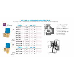 Ficha técnica Válvula de Seguridad ACS ½”  H-H FERCO VSA312