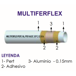 MULTIFERFLEX